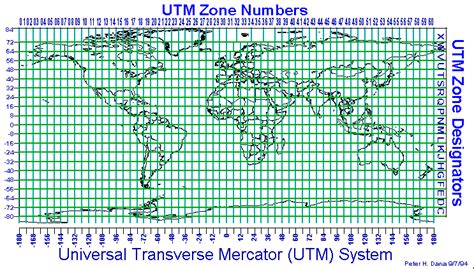 How to Calculate the Boundaries of an UTM Zone - wintechmobiles.com