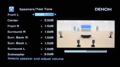 How To Calibrate and Level Match Your Speakers - balustradellc