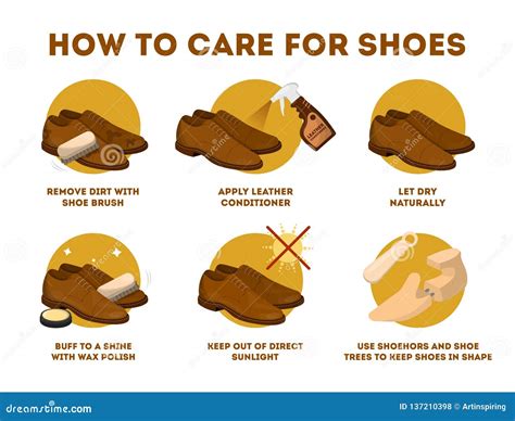 How to Care for Leather Shoes | Reviews by Wirecutter - balustradellc