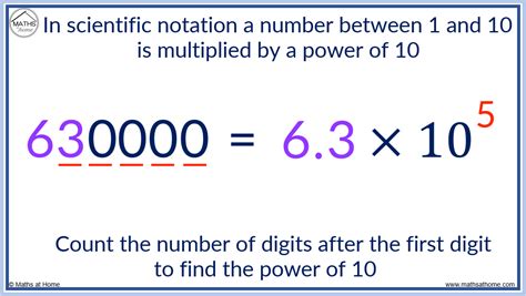 How To Change A Large Number Into Scientific Notation - wintechmobiles.com