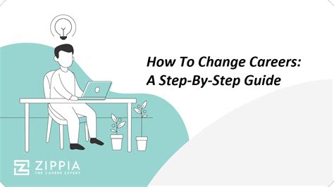 How To Change Careers: A Step-By-Step Guide - balustradellc