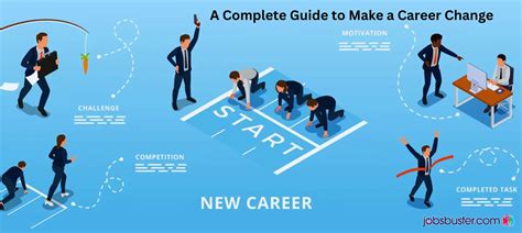 How to Change Careers | Full Guide & Tips for 2025 - balustradellc