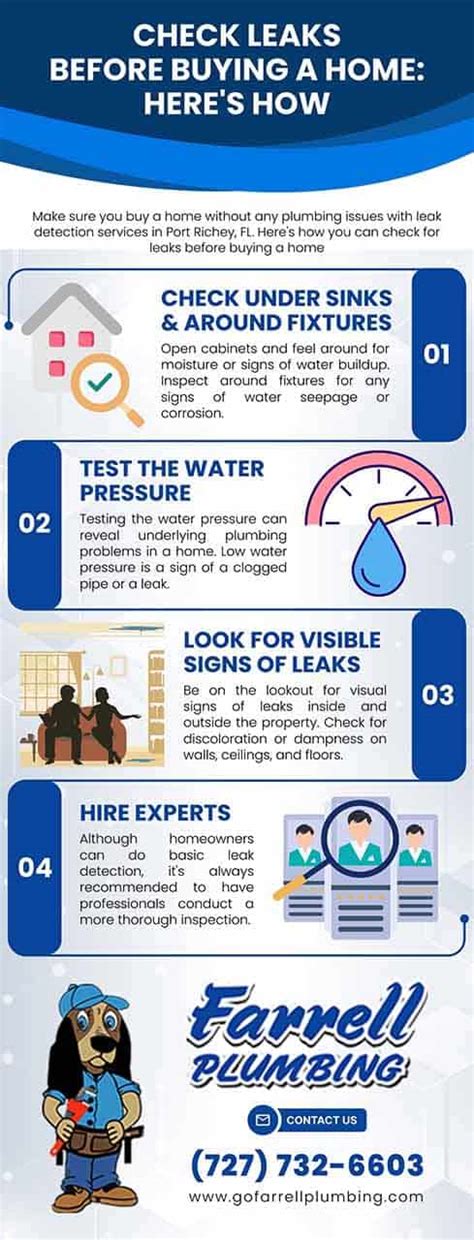 How to check for leaks - Portland.gov - balustradellc