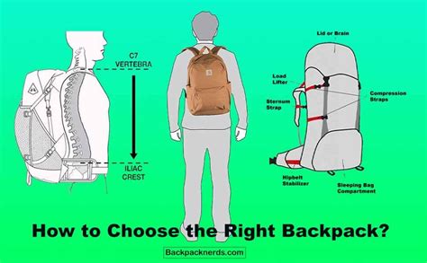 How to Choose a Backpack - balustradellc