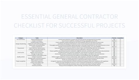 How to Choose a Contractor: Your Essential Checklist - balustradellc