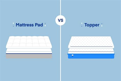 How to Choose and Use Mattress Pads - What You Need to Know - balustradellc