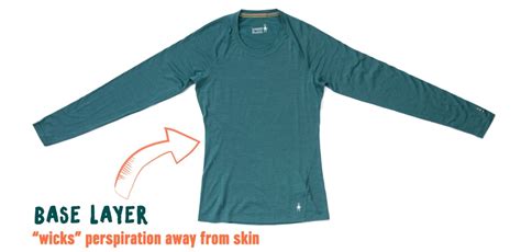 How to Choose Base Layer Clothing - Mountain … - balustradellc