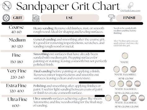 How to choose between grit washing or grit classification - raincitystudios.com