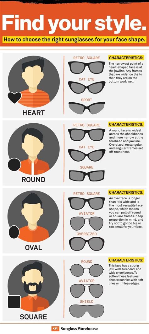 How to Choose Sunglasses for Men - The Trend Spotter - balustradellc