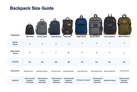 How to choose the backpack size - OrangeBrown - balustradellc