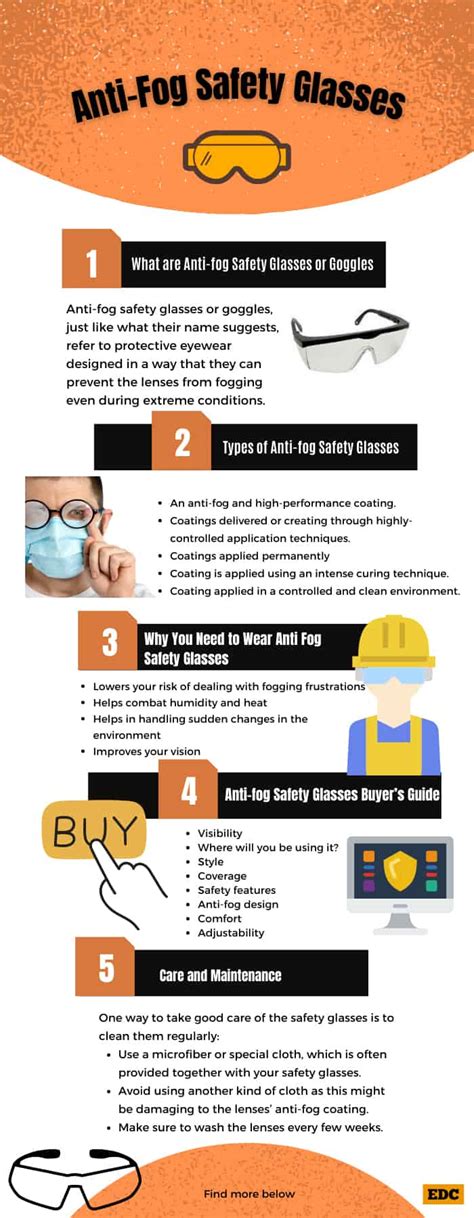 How To Choose The Best Anti-Fog Safety Glasses - Blog - balustradellc