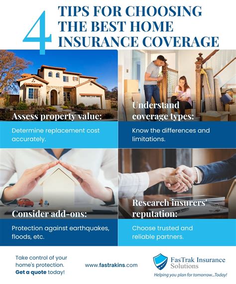 How to Choose the Best Homeowners Insurance | Money - balustradellc