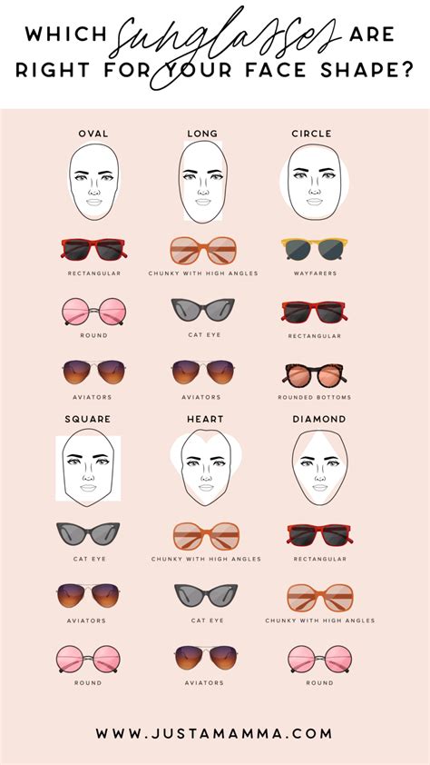 How to Choose the Best Sunglasses for Your Face … - balustradellc