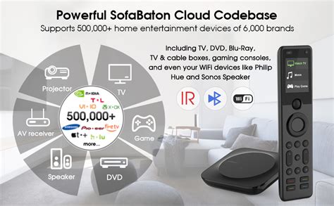 How to Choose the Perfect Smart Universal Remote-Essential Guide … - balustradellc