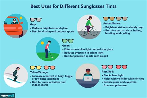 How to Choose the Perfect Sunglasses Tint for You - balustradellc