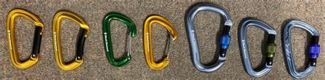 How To Choose The Right Carabiner For Your … - balustradellc