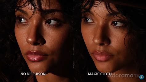 How To Choose The Right Diffusion Material With Photographer Ab ... - Rosco - balustradellc