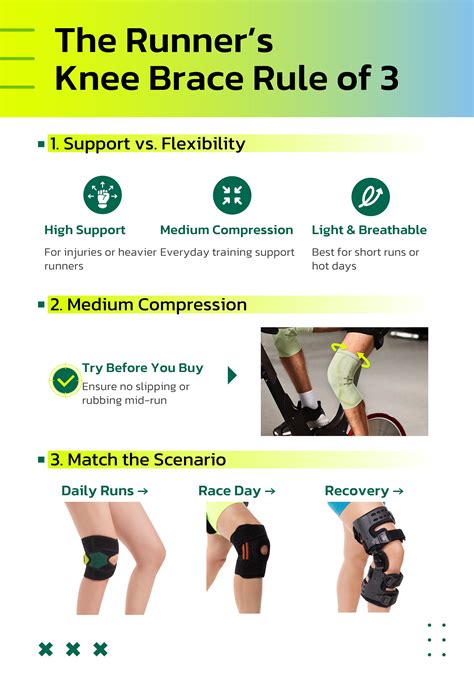 How to Choose the Right Knee Brace for Runners - balustradellc