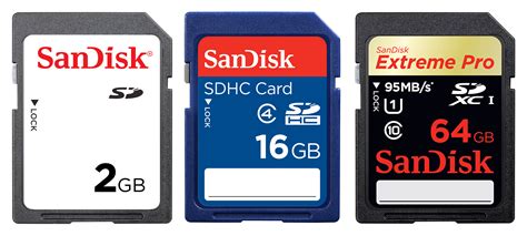 How to Choose the Right Memory Card for the … - balustradellc