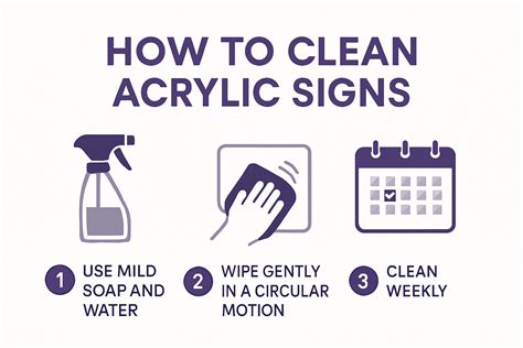 How To Clean Acrylic - The Plastic People - muktibox.com