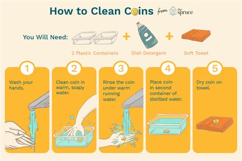 How to Clean Coins Safely and Easily - The Spruce Crafts - balustradellc
