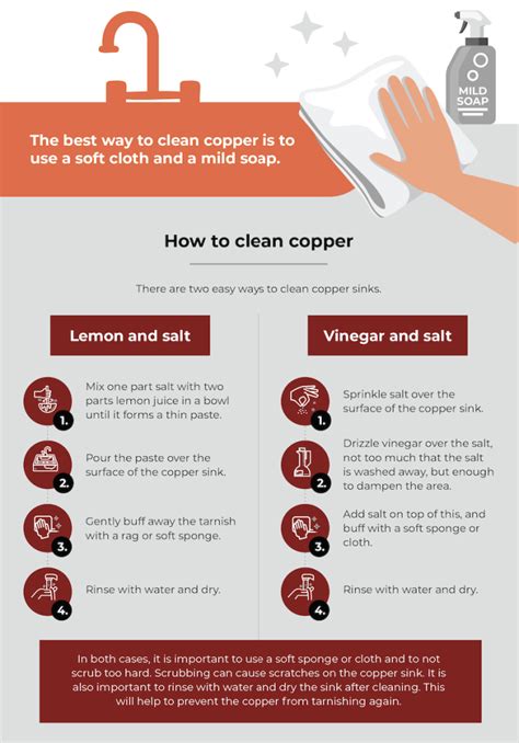 How to Clean Copper - Best Ways to Clean Copper … - muktibox.com