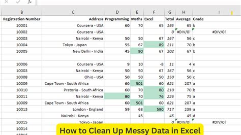 How to Clean Excel Data with AI - coolestguyplanet.net