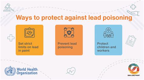 How to Clean Lead Safely and Prevent Contamination - muktibox.com
