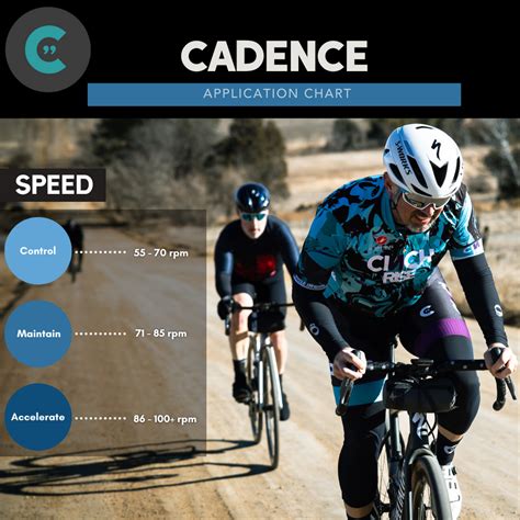 How to Climb Better: Cycling Cadence & Strategy for Ascents - balustradellc