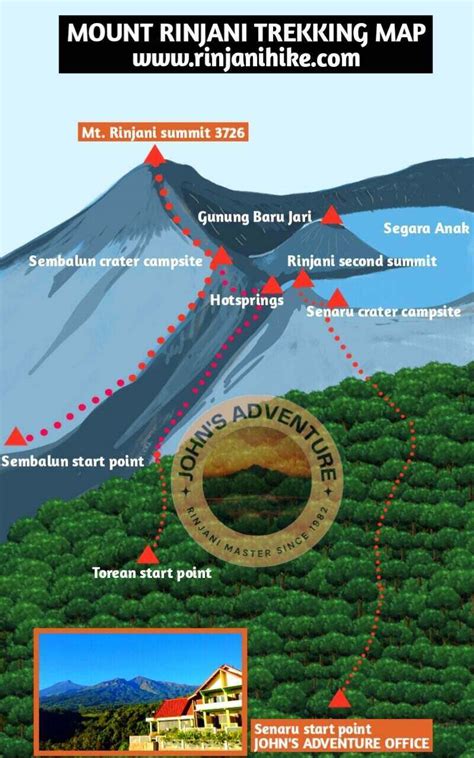 How to Climb Mount Rinjani – Complete Guide - balustradellc