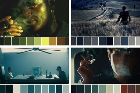 How to COLORGRADE The CINEMATIC FILM LOOK Easily - balustradellc