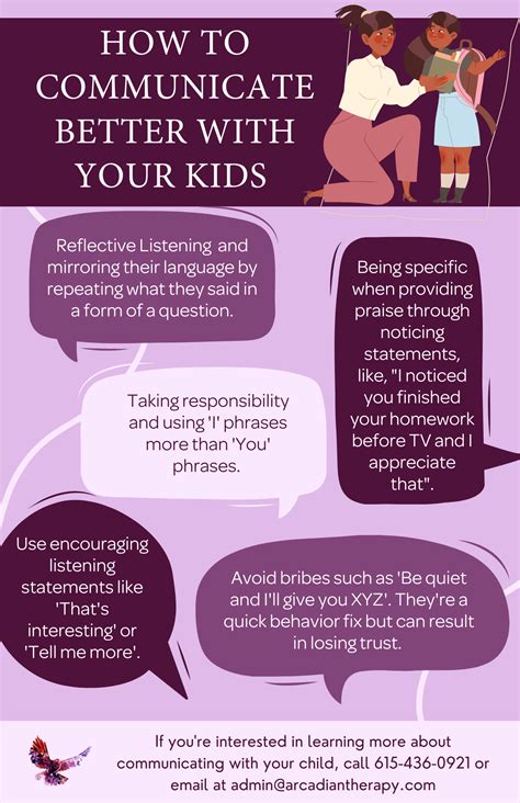 How to communicate better with your family - balustradellc