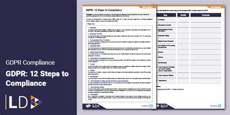 How to Comply with GDPR: 12 Steps to GDPR … - balustradellc