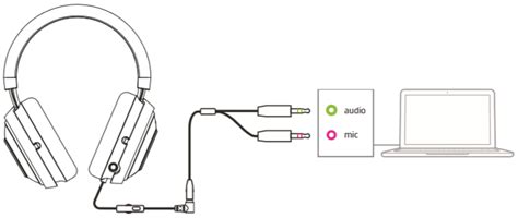 How to connect a 3.5 mm Razer headset to a desktop, … - balustradellc