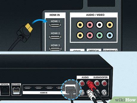 How to Connect a Television to a Stereo System - balustradellc