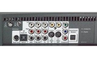 How to Connect Bose 3-2-1 System to a TV Set - balustradellc