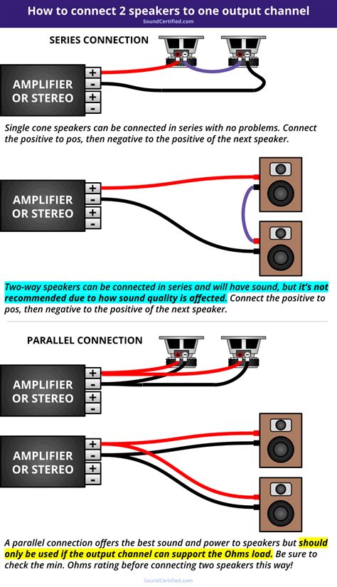 How To Connect Multiple Speakers To Receiver - balustradellc