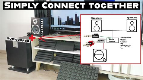 How to Connect Speakers or Headphones to Your Dell Computer - balustradellc