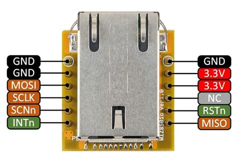 How to Connect Your 8-Bit & 16-Bit Consoles to an … - balustradellc