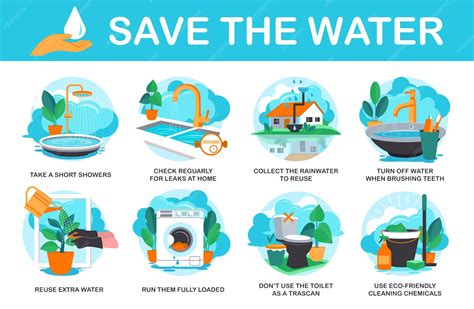 How to conserve water - The Wildlife Trusts - balustradellc