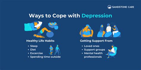How to cope with depression - NHS - balustradellc