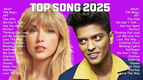 How to Copyright a Song in 2025 - Complete Guide - balustradellc