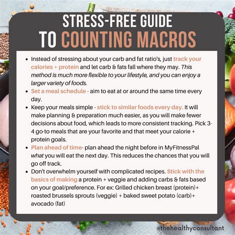 How to Count Macros: Beginner Guide - balustradellc