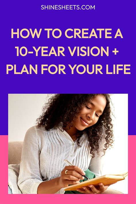 How To Create A 10-Year Vision For Your Life with … - balustradellc