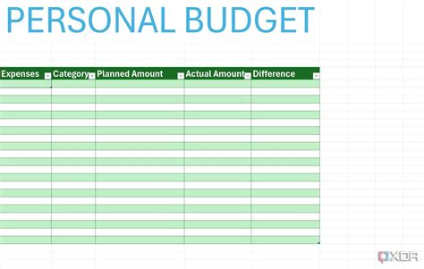 How to Create a Budget - CNBC - balustradellc