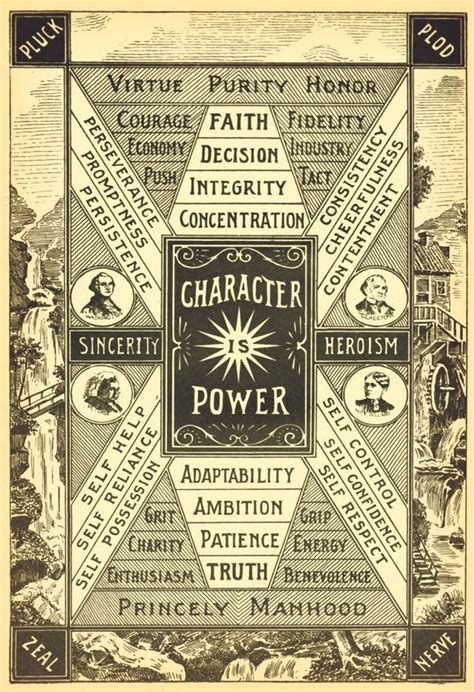 How to Create a Lifelong Brotherhood - The Art of … - balustradellc