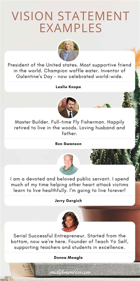 How to Create a Powerful Personal Vision Statement … - balustradellc