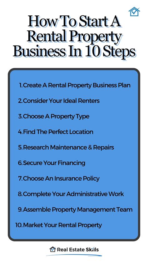 How to create a rental property business plan (and why you need one) - balustradellc
