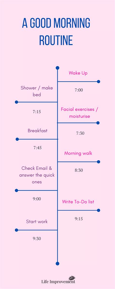 How to Create a Successful Morning Routine | Clockwise - balustradellc