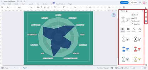 How to Create Spider Charts Online - EdrawMax - coolestguyplanet.net